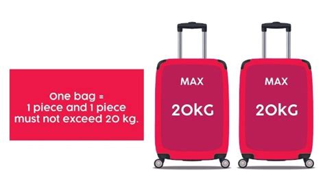 AirAsia Flights: Things you need to know about our checked .